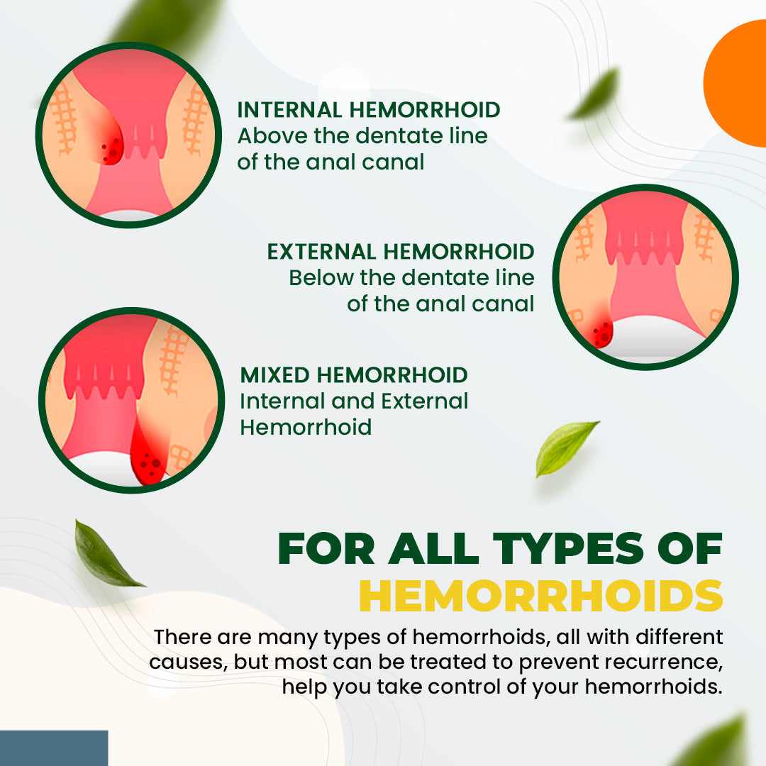 DrPro™ Hemorrhoid Relief Cream
