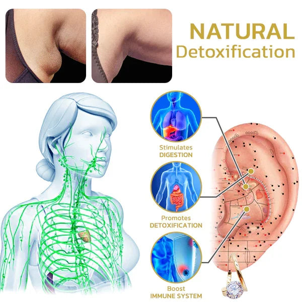 🔥LETZTER VERKAUFS-TAG - 49% RABATT) Lymphvity MagneTherapy Germanium Ohrringe