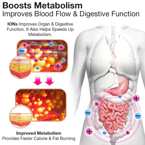 ❄️Negative Oxygen Ion Fat Burning Tummy Control & Detox Bodysuit（🏆🏆 Časově omezená sleva Posledních 30 minut）