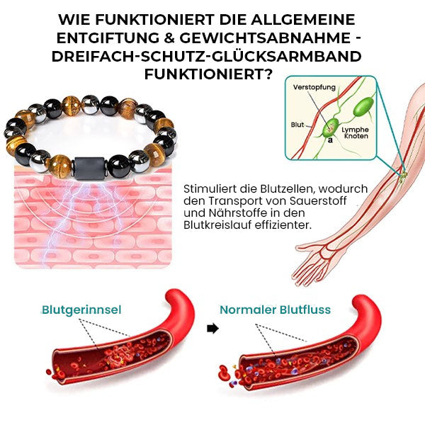 Oveallgo™ Detox & Abnehmen - Dreifach-Schutz-Glücksarmband