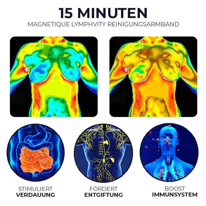 Fivfivgo™ Magnetický náramek LeanLine